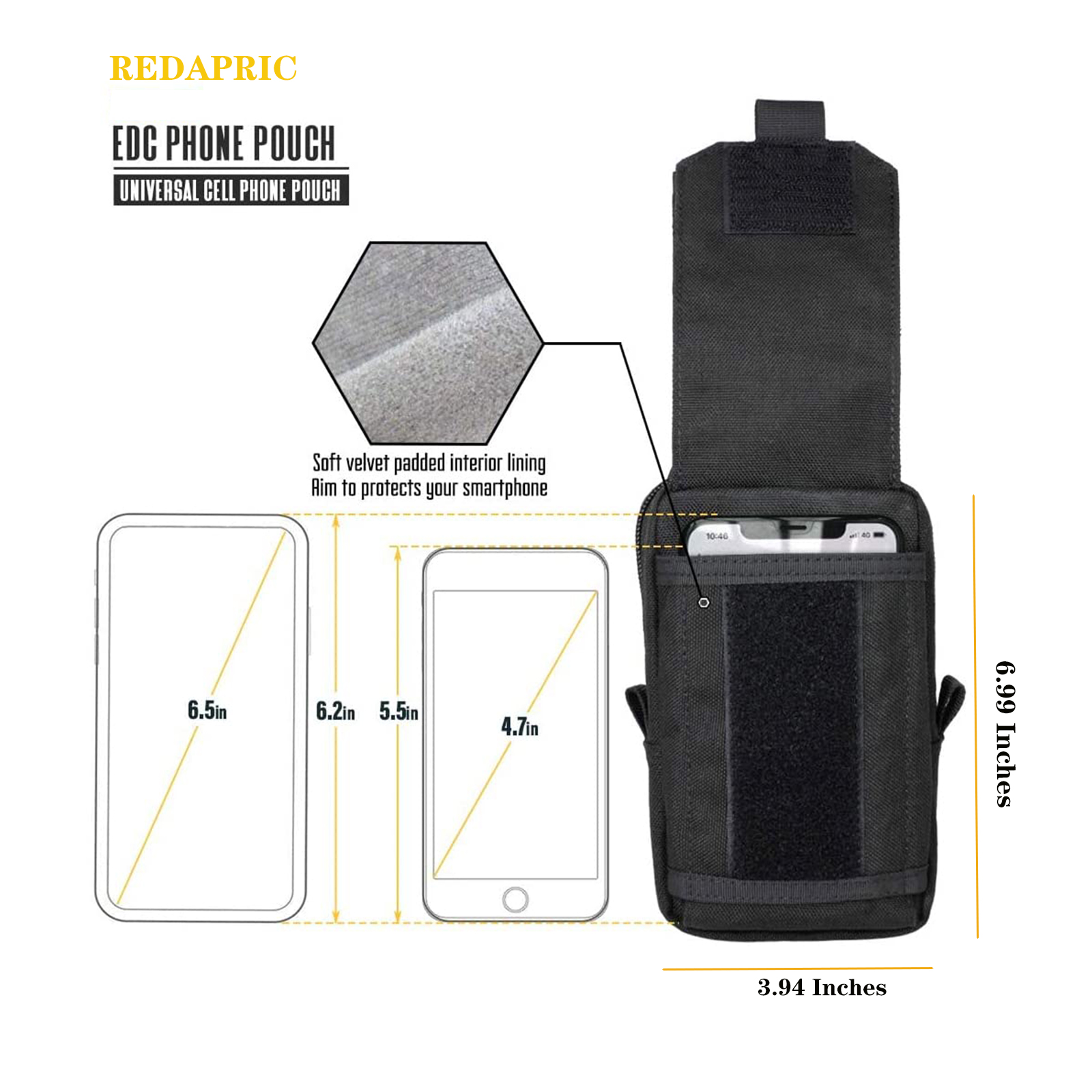 Tactical Molle Pouch Waist Bag - đánh giá và giá Edc Carry Pouch